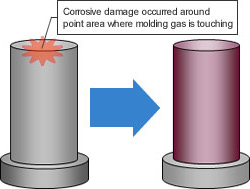 Effectiveness of Resin Molding Process: Case 2